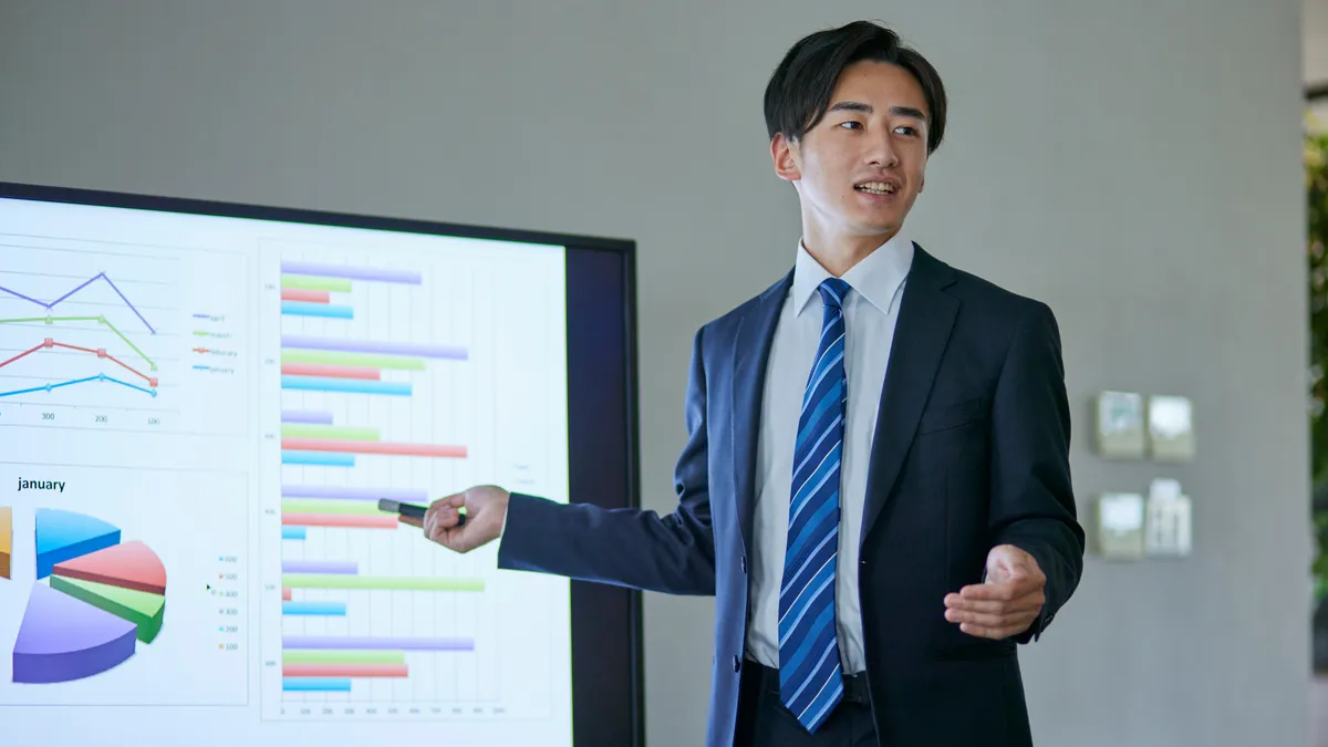 When display fits: B2B vs. B2C entrants
