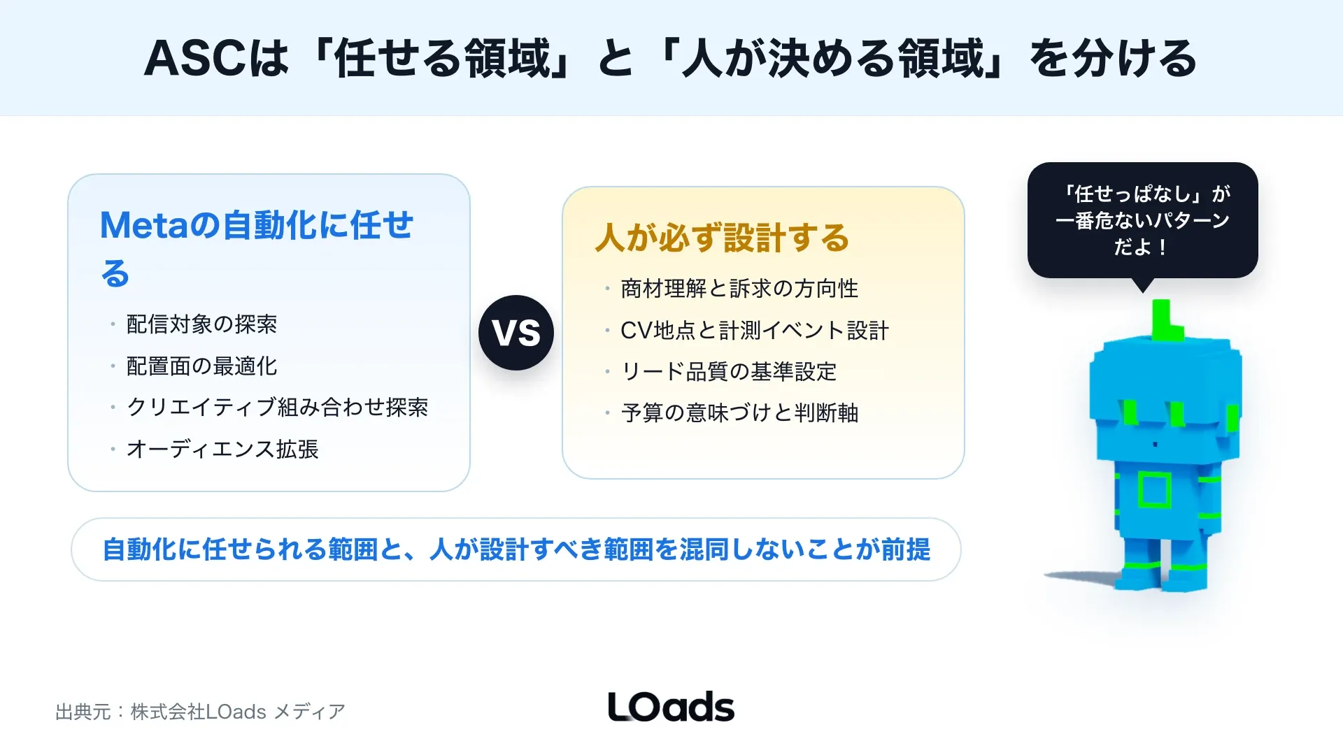 Meta広告ASCの導入可否をCVデータ量、計測精度、素材更新力、改善体制の4条件で判定するスコアカード