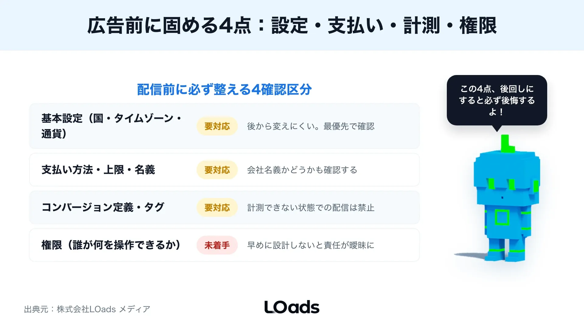 X広告マネージャーの管理画面で初回に確認するログイン、権限、支払い、計測の優先順位