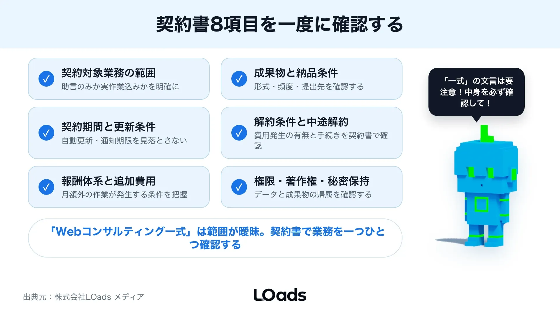 Webコンサルティング契約書で支援範囲の境界を確認する入れ子比較