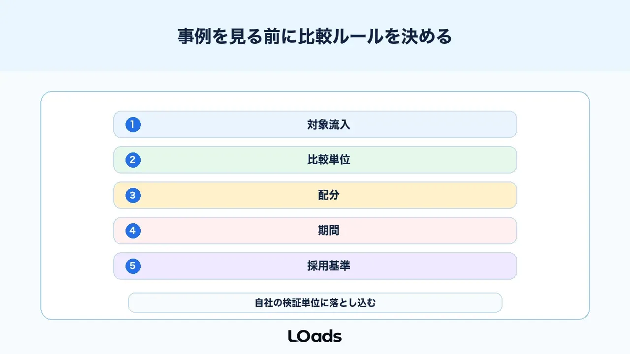 ABテスト事例を見る前に比較ルールを決める
