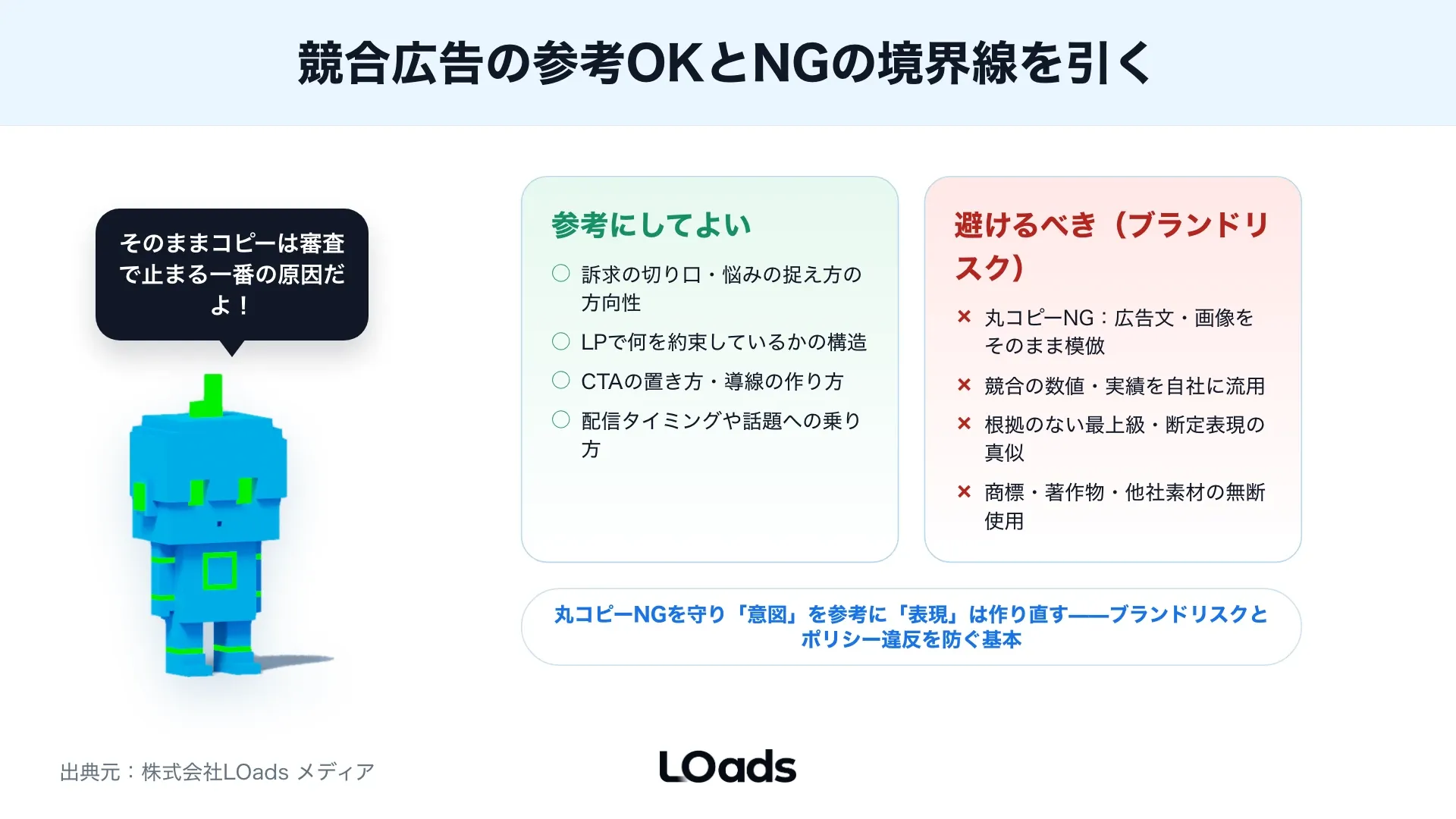 X広告調査後に内製で進めるか外部相談するかを月額予算、商材単価、計測環境で分ける分岐図