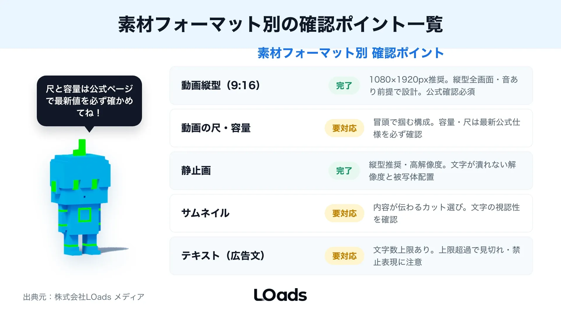 TikTok広告のセーフゾーンでCTAボタンや下部UIとテロップが重ならない配置例