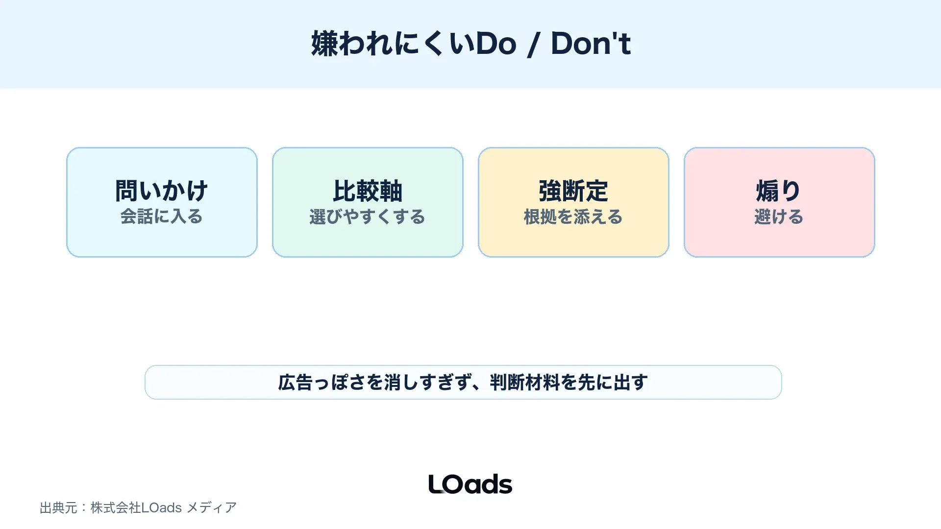Threads広告で嫌われにくいDoと避けたいDon'tを比較した図