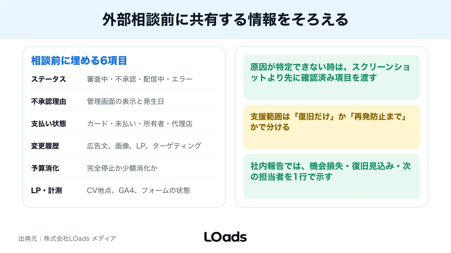 Instagram広告の未配信を外部相談する前にステータス、不承認理由、支払い状態、変更履歴を共有する準備シート