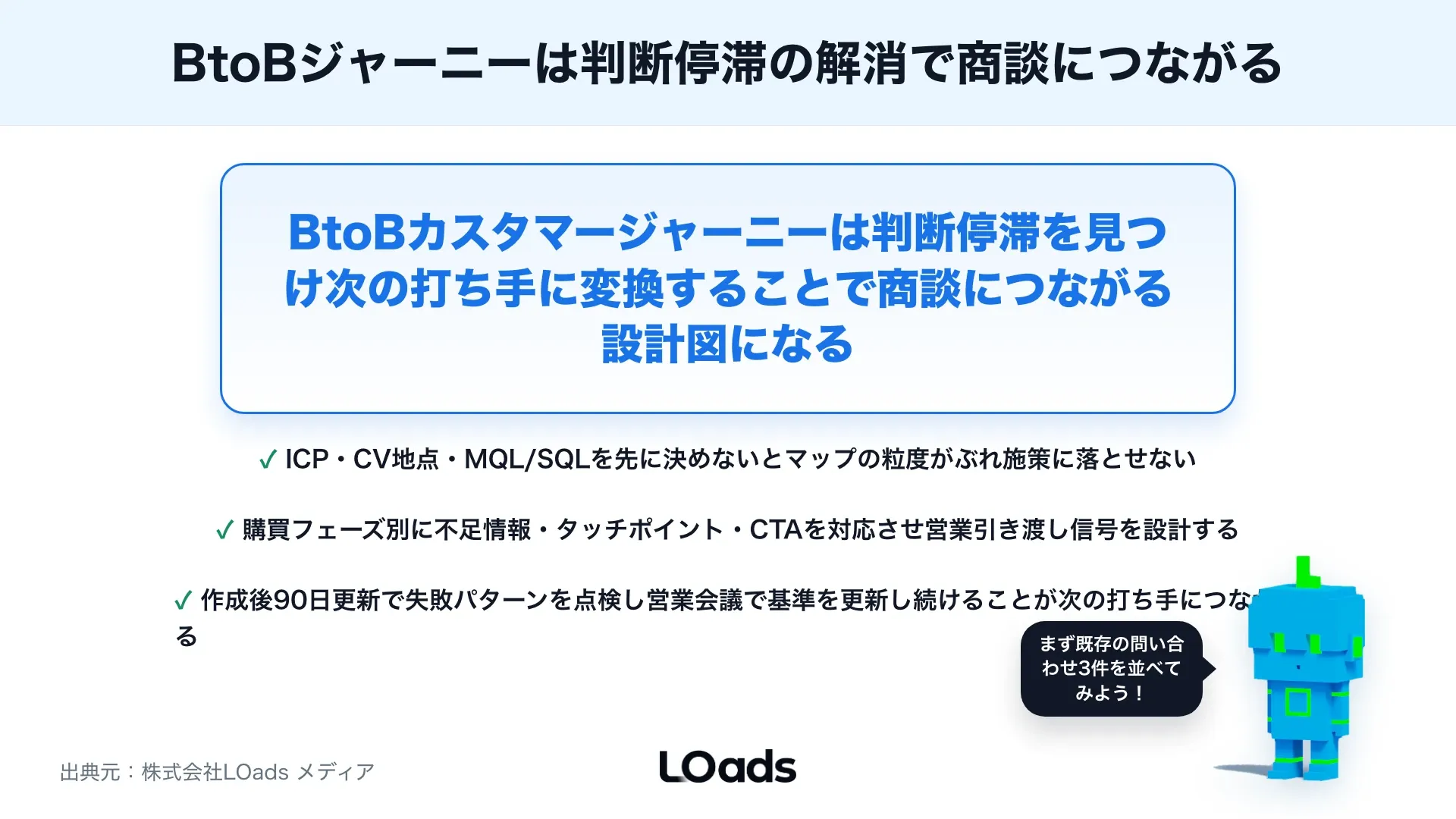 BtoBカスタマージャーニーの作り方：購買プロセスと施策をつなげる設計のまとめ