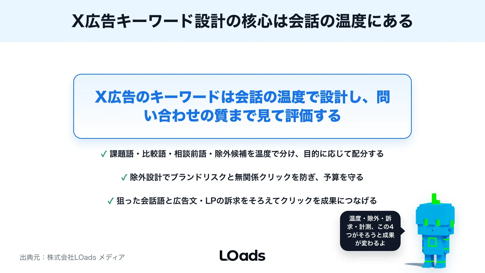 X広告のキーワードターゲティングとは？会話文脈を活かす配信設計のまとめ