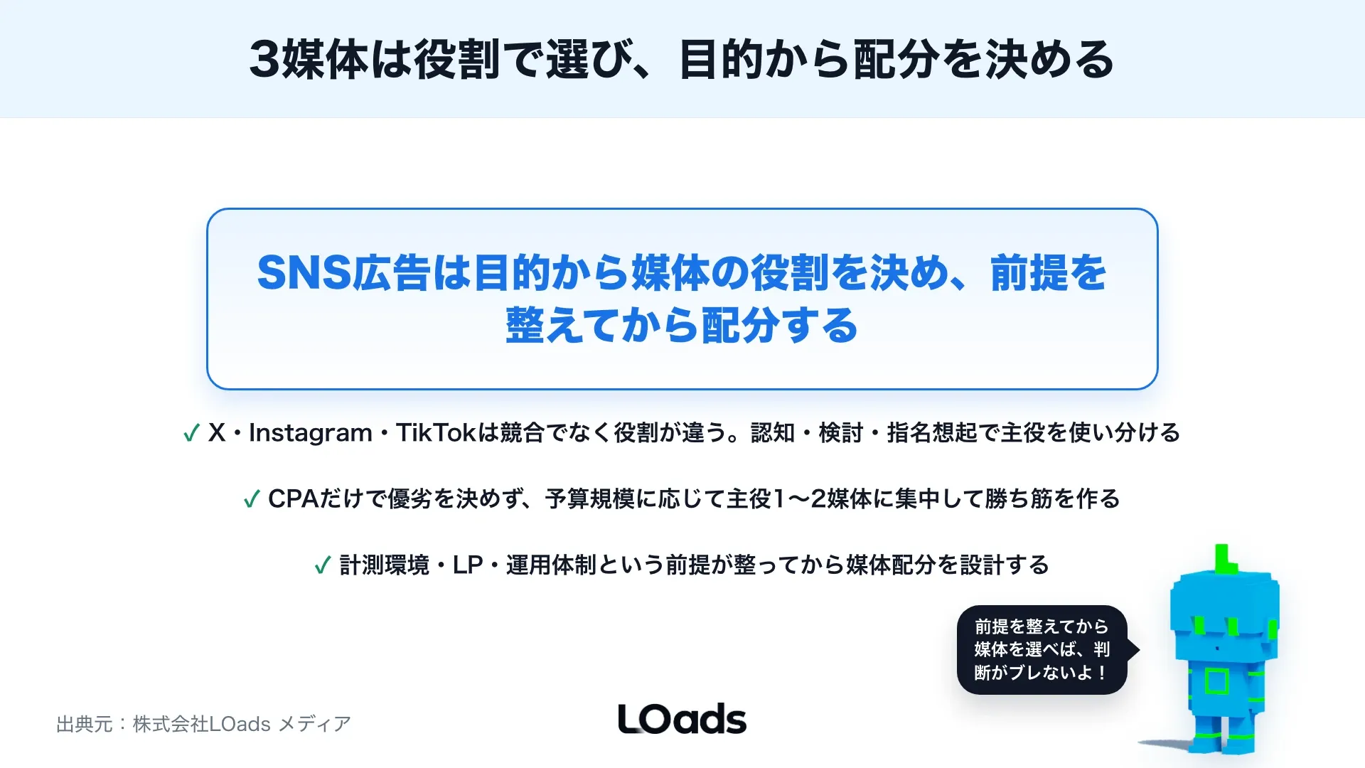 X広告とInstagram・TikTok広告の違い：SNS広告の媒体選定と予算配分のまとめ