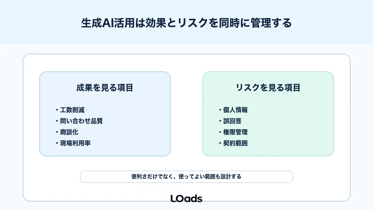 生成AIコンサルではデータ、業務フロー、セキュリティを先に確認する