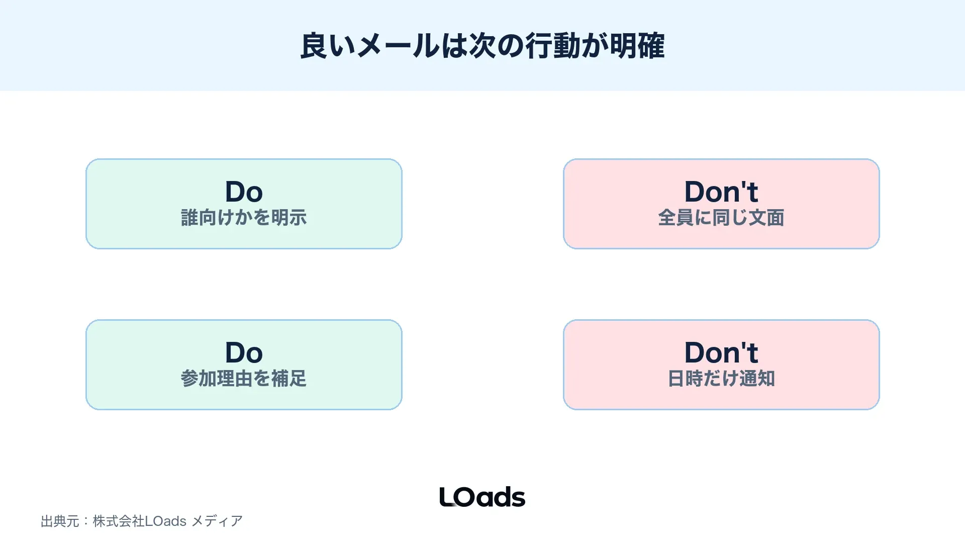 セミナー集客メールで良い文面と悪い文面の判断軸をDoとDon'tで整理した図解