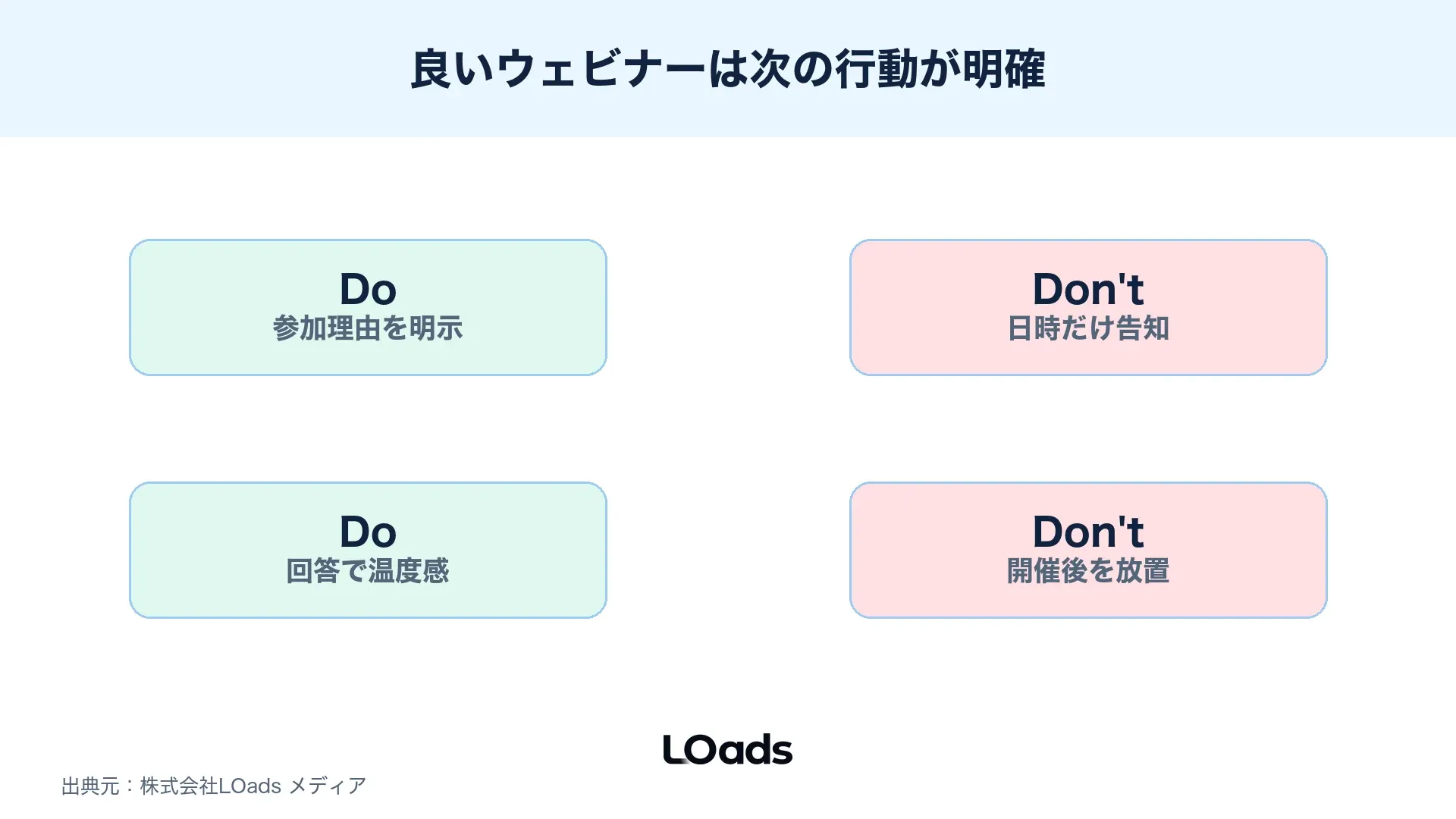 良いウェビナーと悪いウェビナーを参加理由と温度感取得で比較した図解