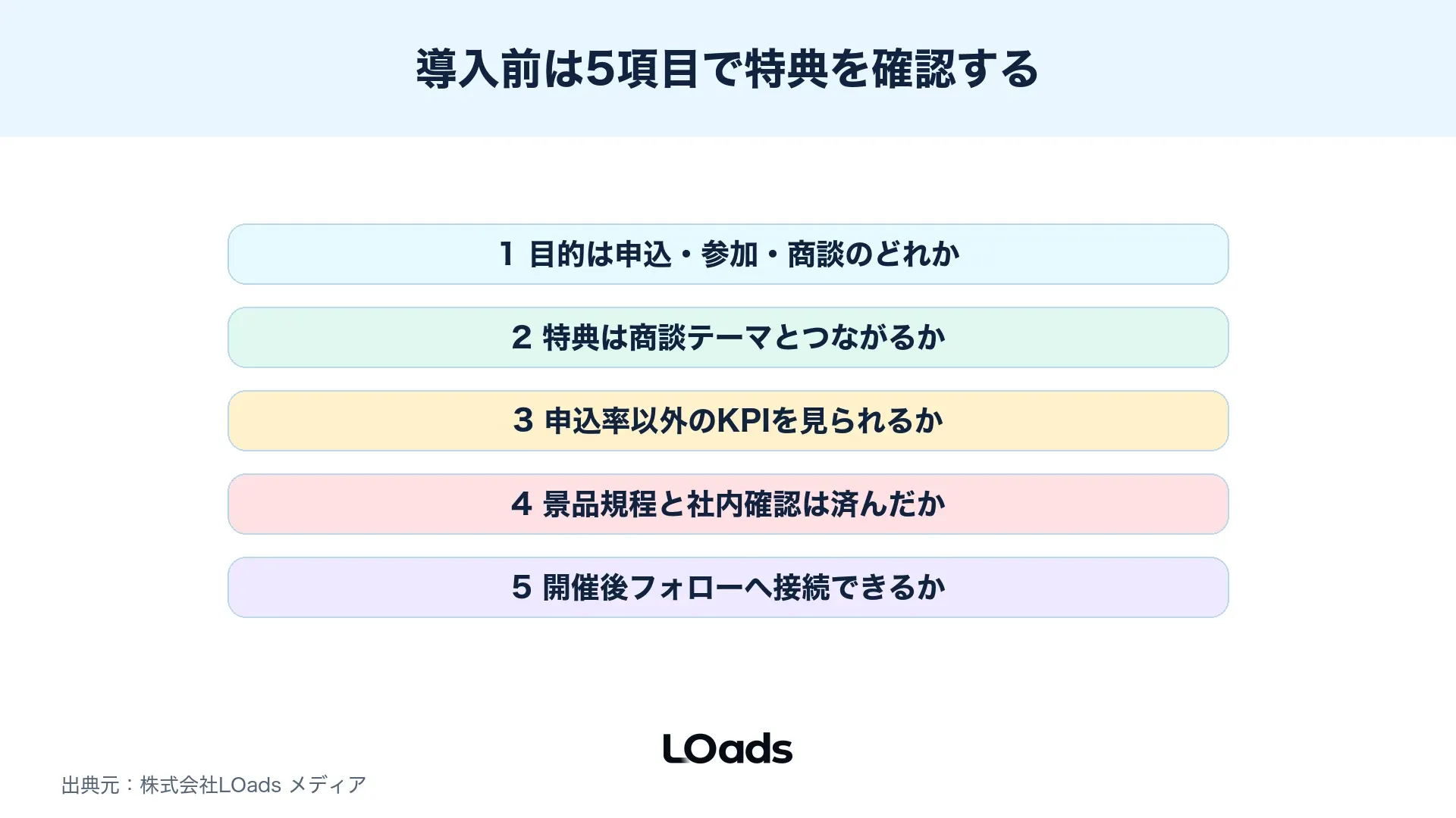 セミナー集客の特典設計前に確認すべき目的、訴求、計測、規程、フォローを並べたチェックリスト