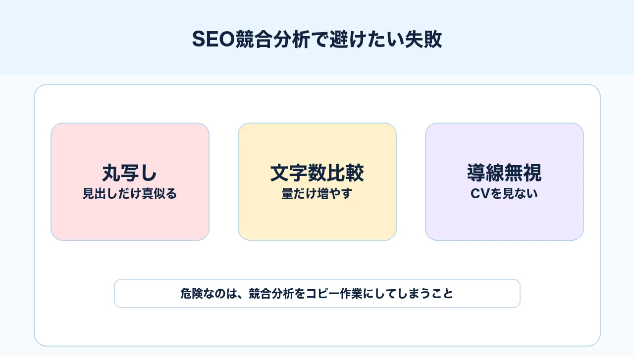 SEO競合分析で見出し丸写し、文字数比較、CV導線無視を避ける図解