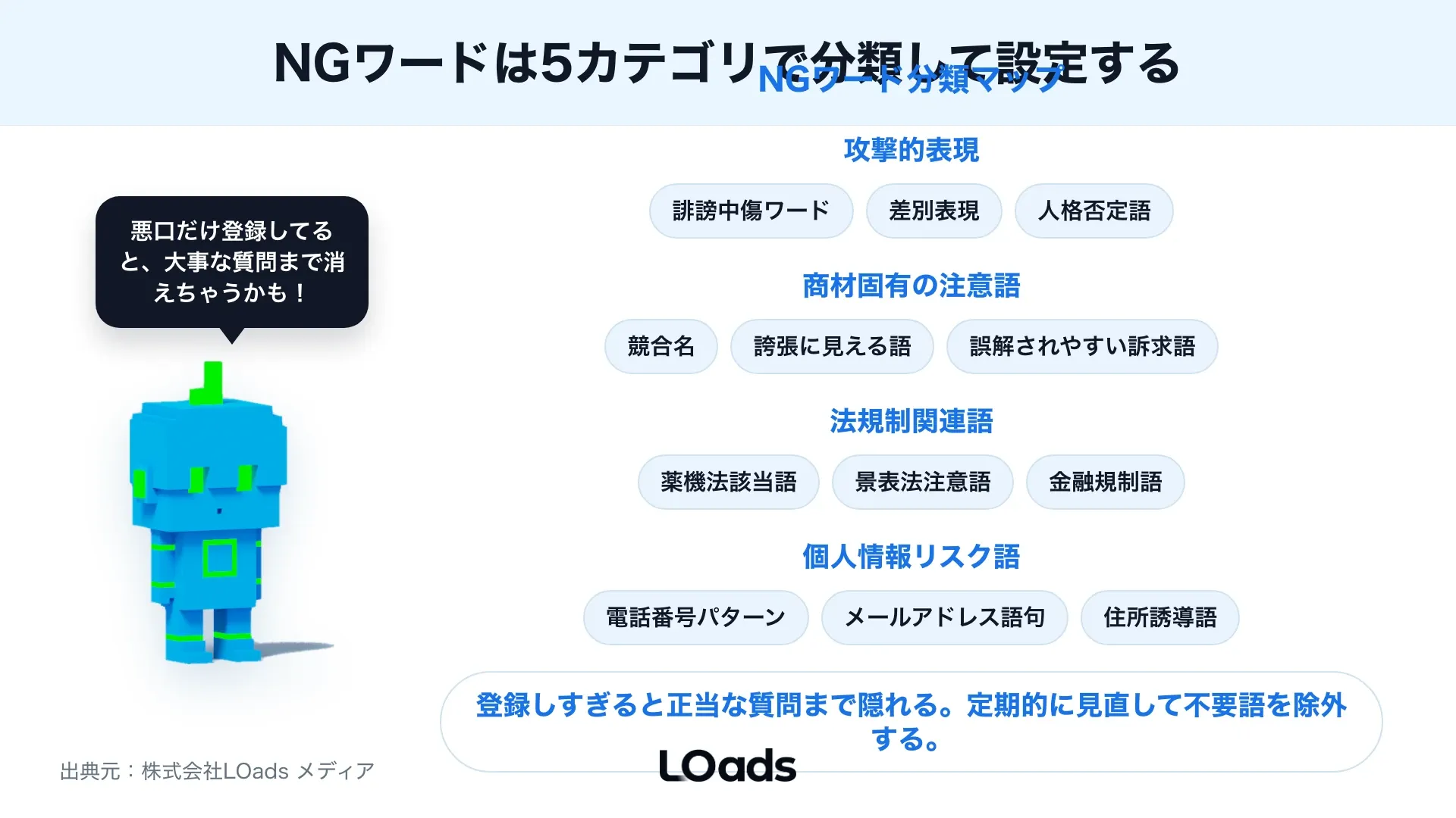 Instagram広告コメント管理を外部相談する前に監視工数と承認遅延を確認する判定シート