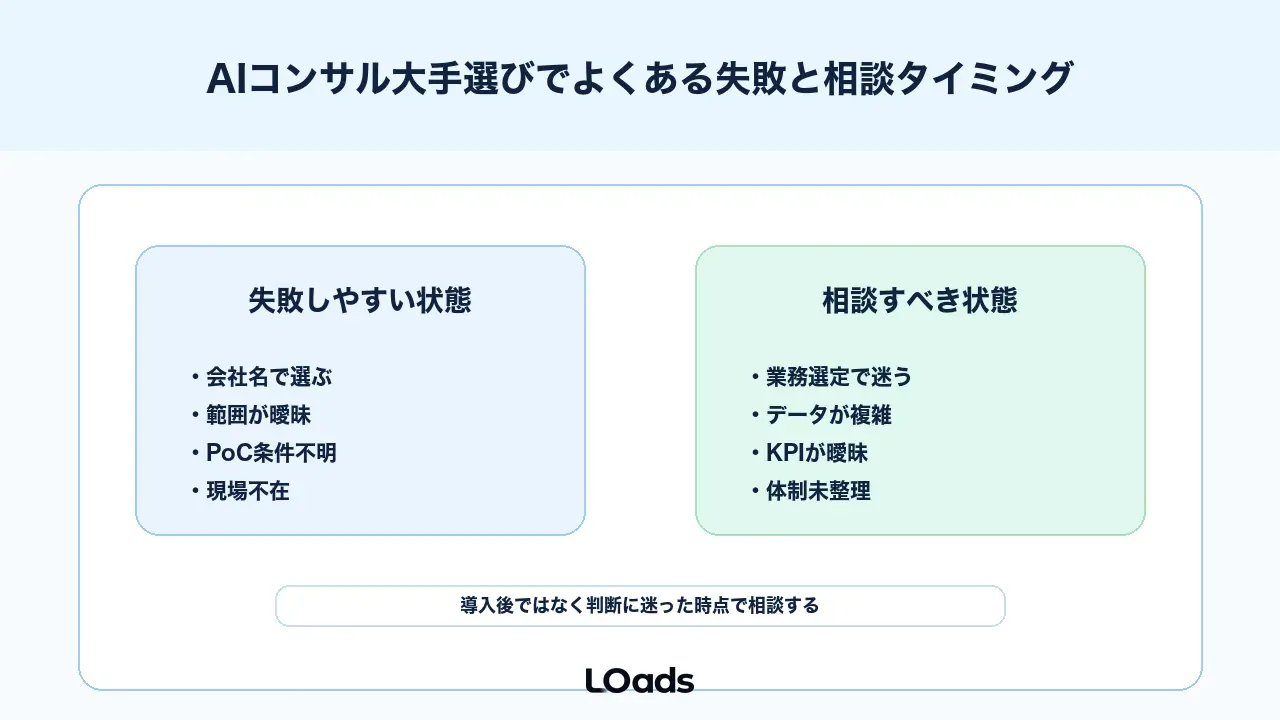 AIコンサル大手選びでよくある失敗と相談タイミング