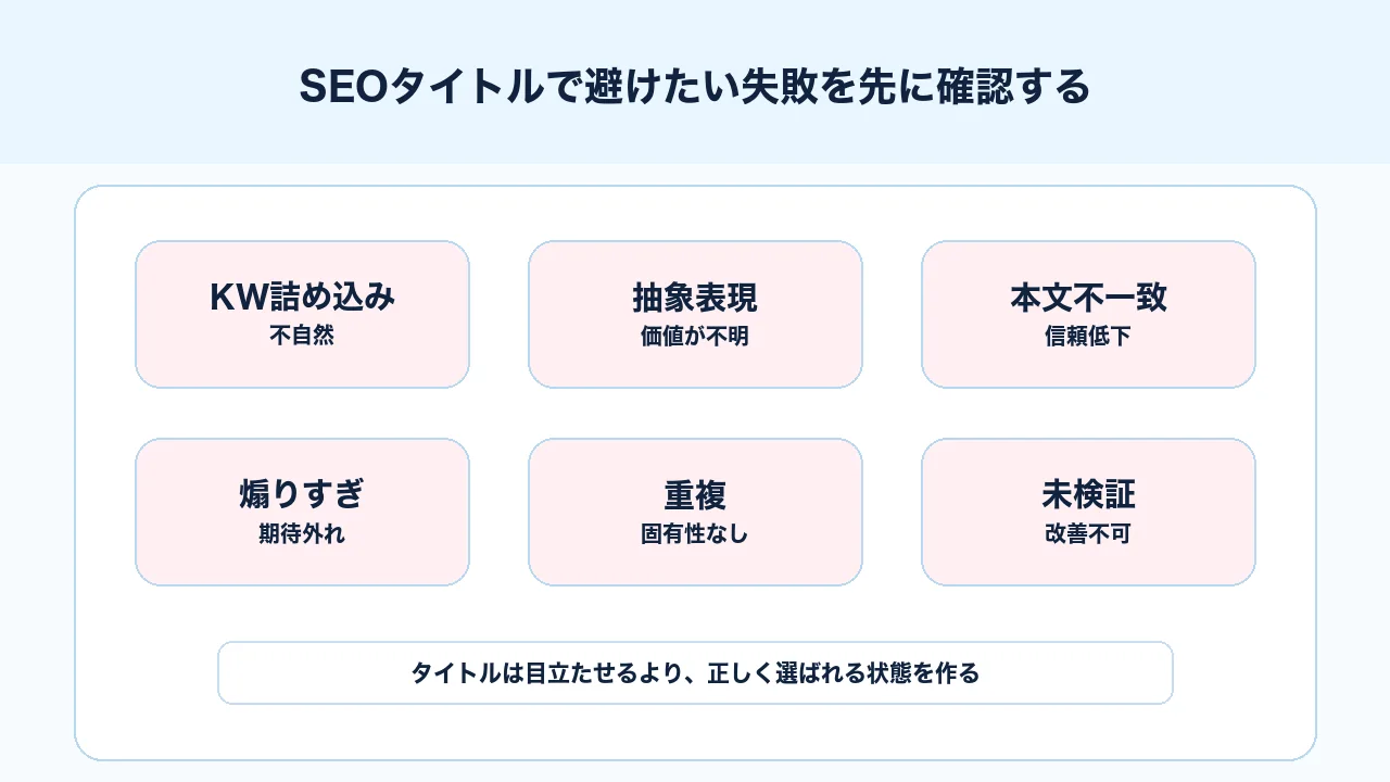 SEOタイトルで避けたいキーワード詰め込み、抽象表現、本文不一致、重複などを整理した図解