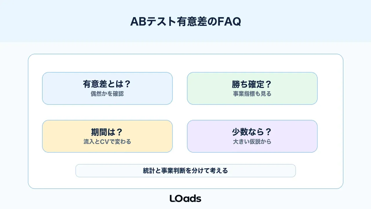 ABテストの有意差でよくある質問と判断ポイント