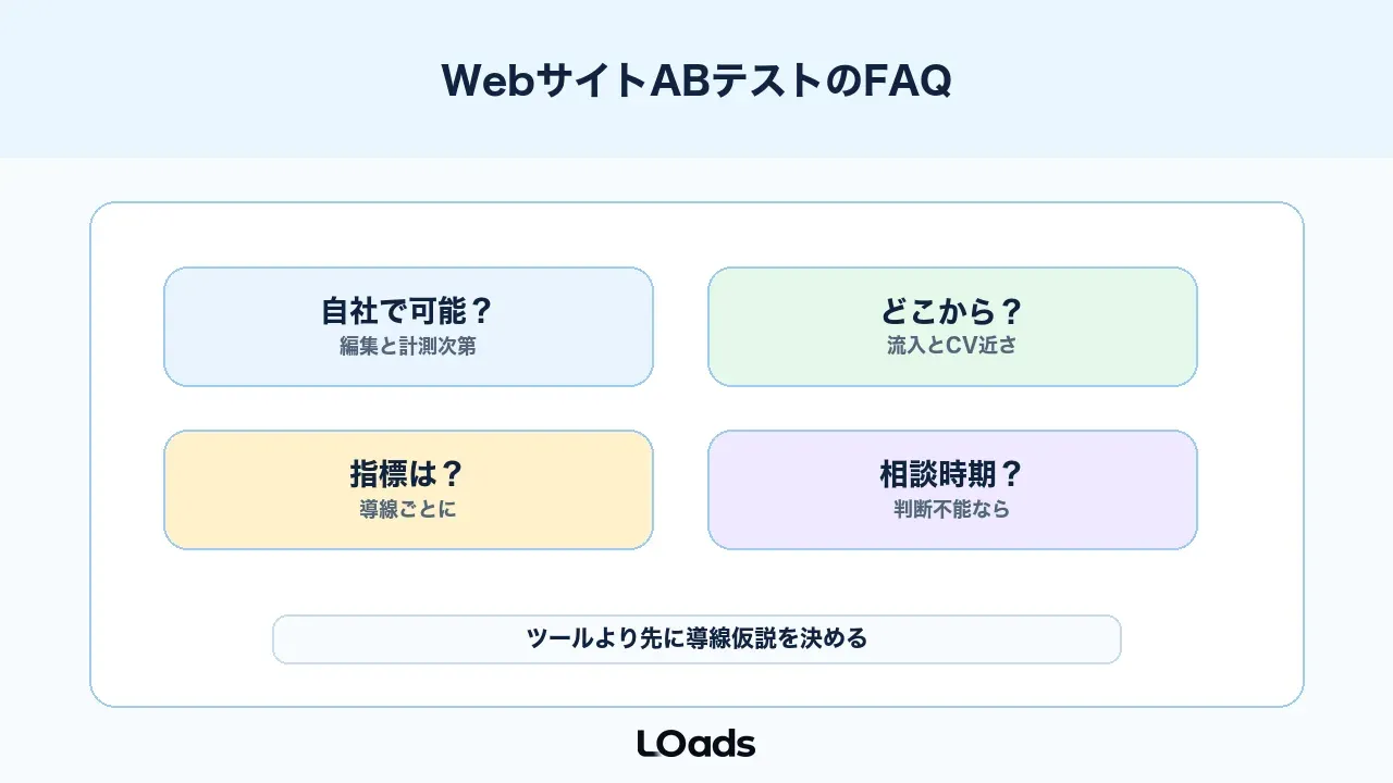 WebサイトABテストでよくある質問と判断ポイント