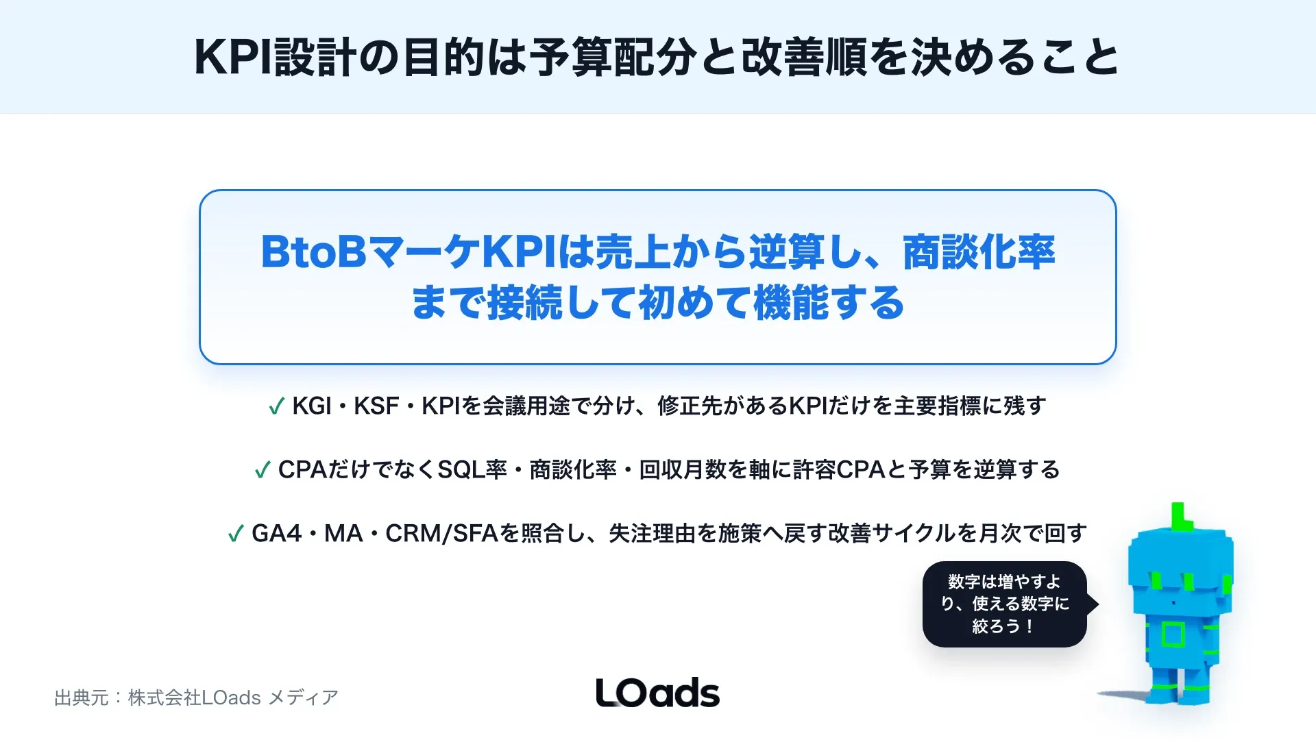 BtoBマーケティングのKPI設計：ROI・予算・商談化率の見方を解説のまとめ