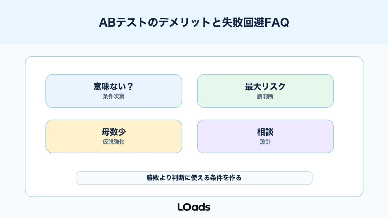 ABテストのデメリットと失敗回避に関するFAQ