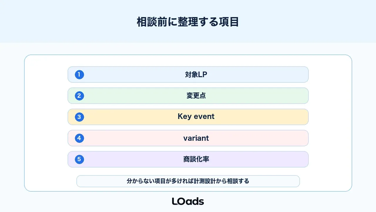 GA4のABテスト相談前に整理するチェックリスト