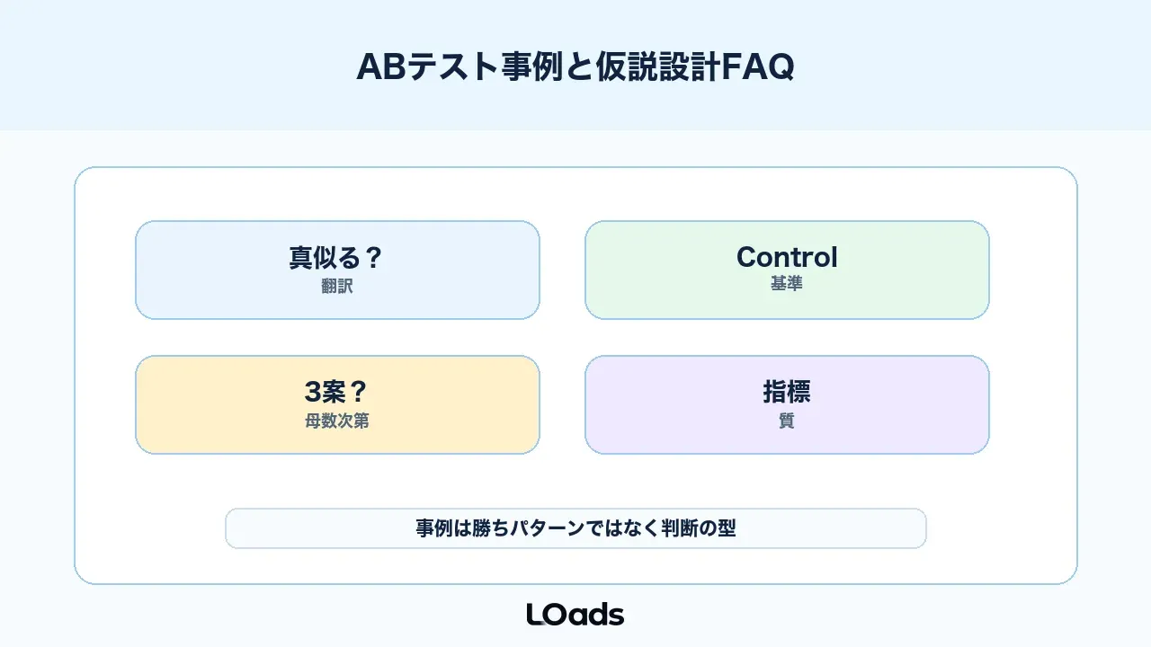 ABテスト事例と仮説設計に関するFAQ