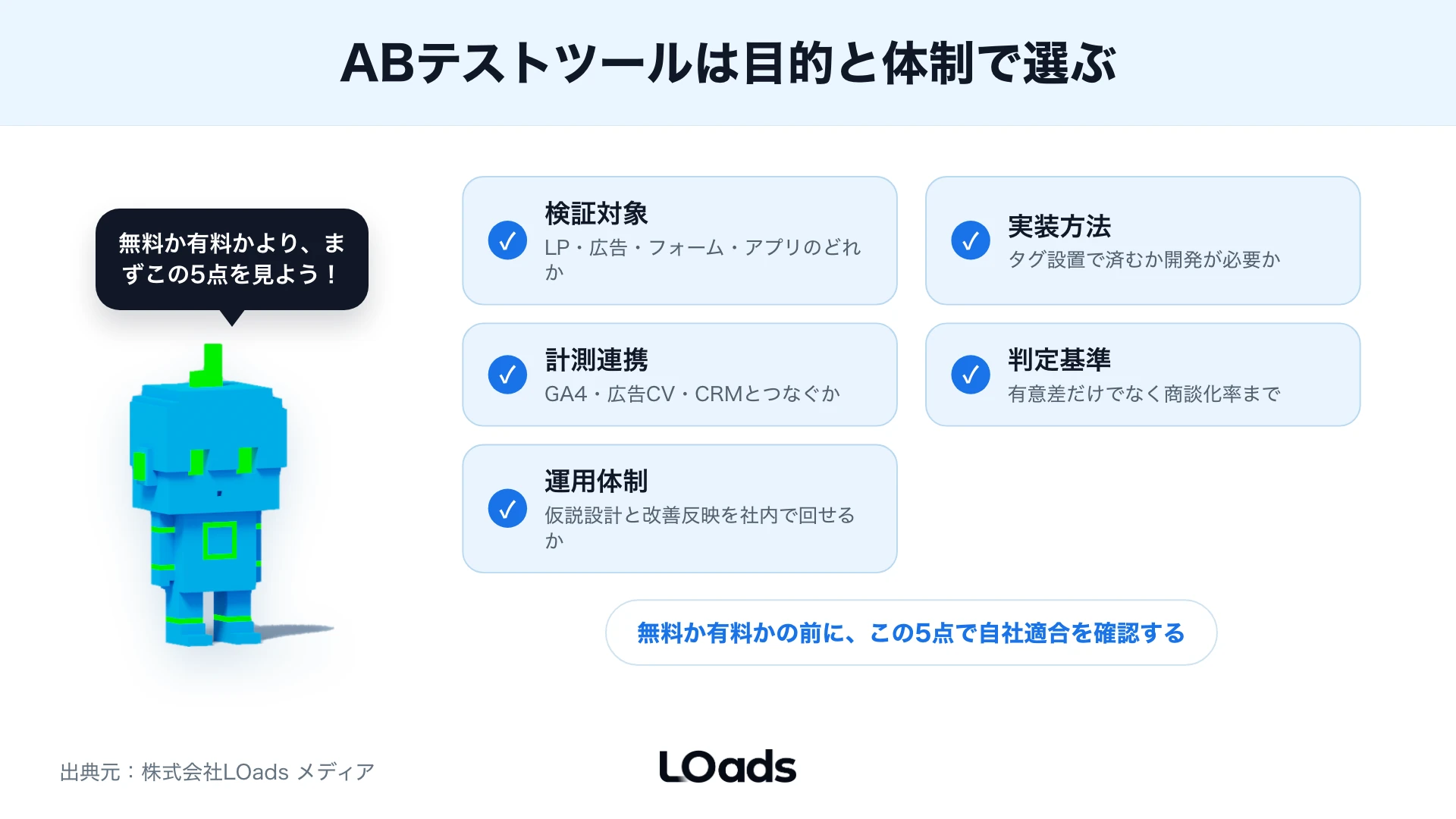ABテストツール選定は目的と体制から決める
