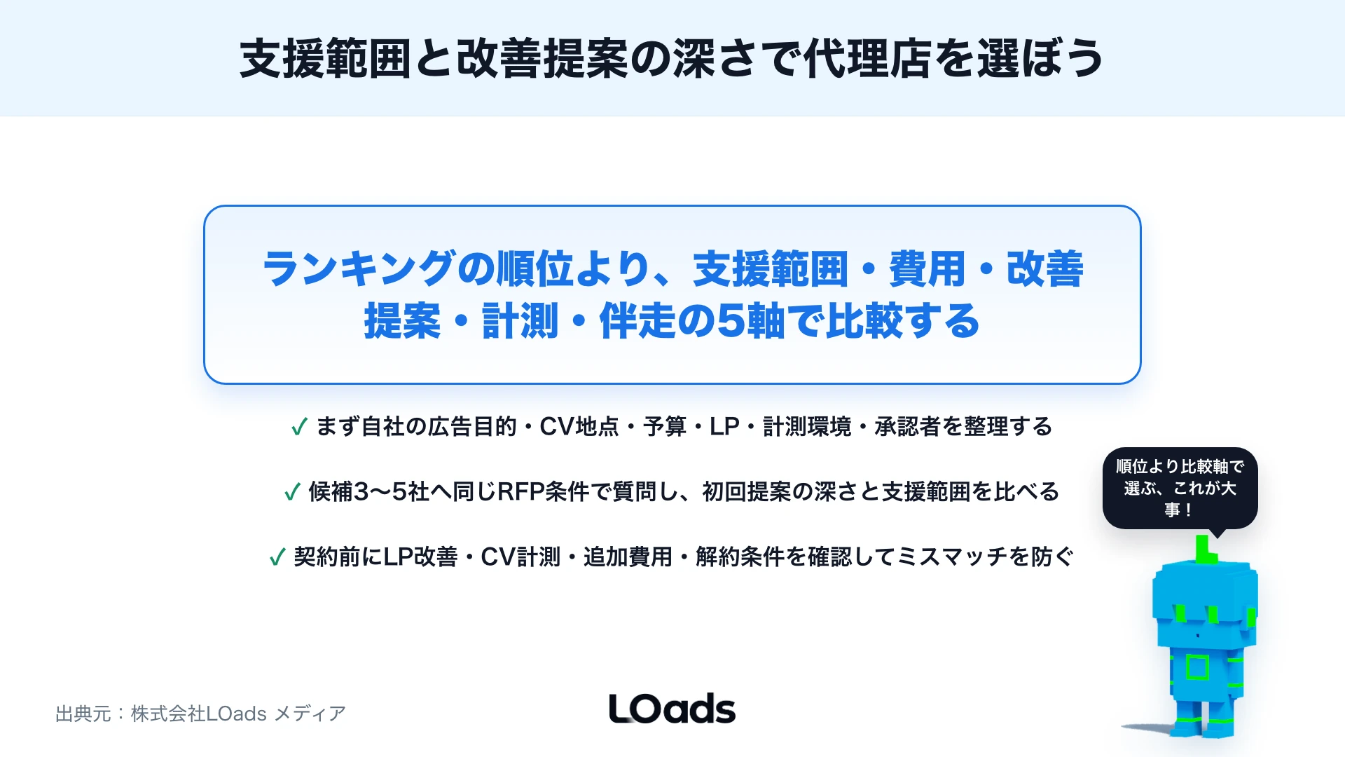 広告代理店をランキング順位ではなく支援範囲と改善提案の深さで選ぶ要点をまとめた図