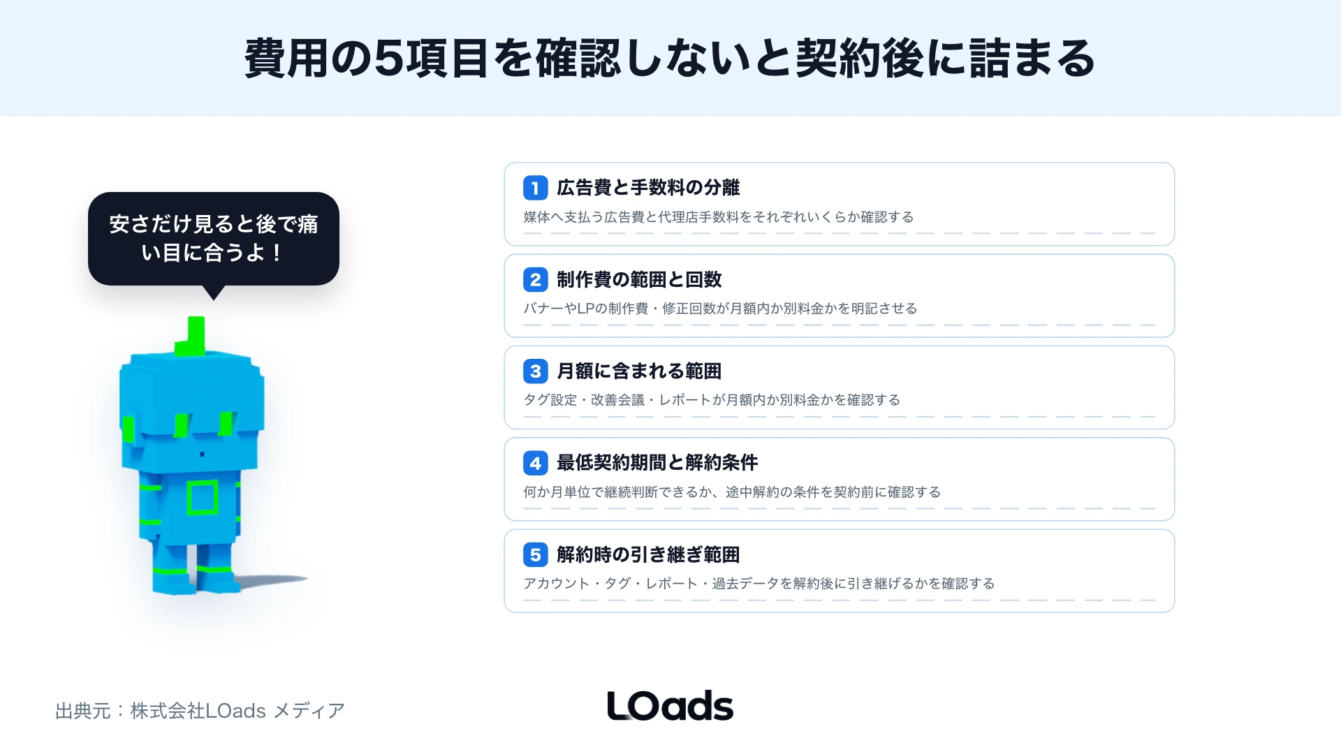 広告運用から問い合わせ、商談、受注までのどこを代理店が支援するかを示した工程図
