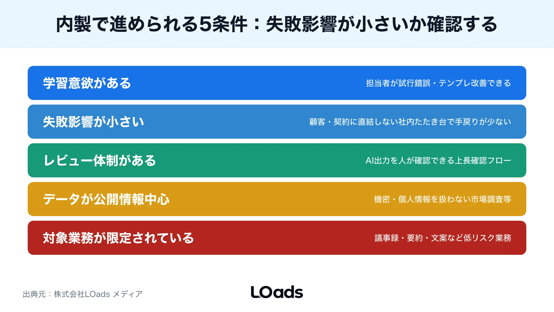 AIコンサルへ外部相談すべき企業の条件