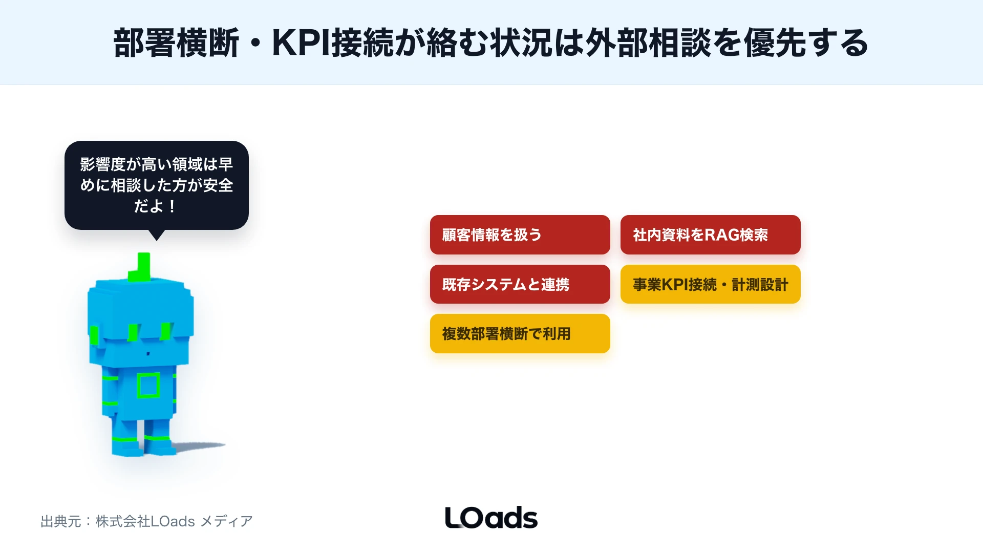 AIコンサル費用は支援範囲と残る仕組みで見る
