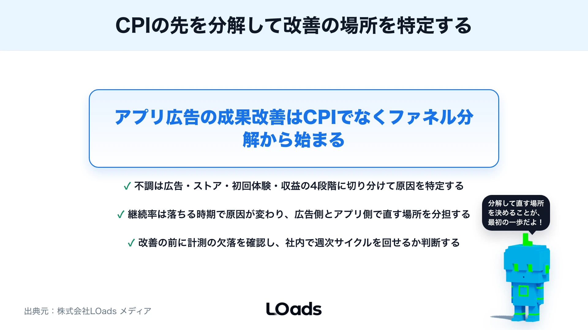 アプリ広告で成果が出ない理由：CPI・継続率・課金率まで見た改善手順のまとめ