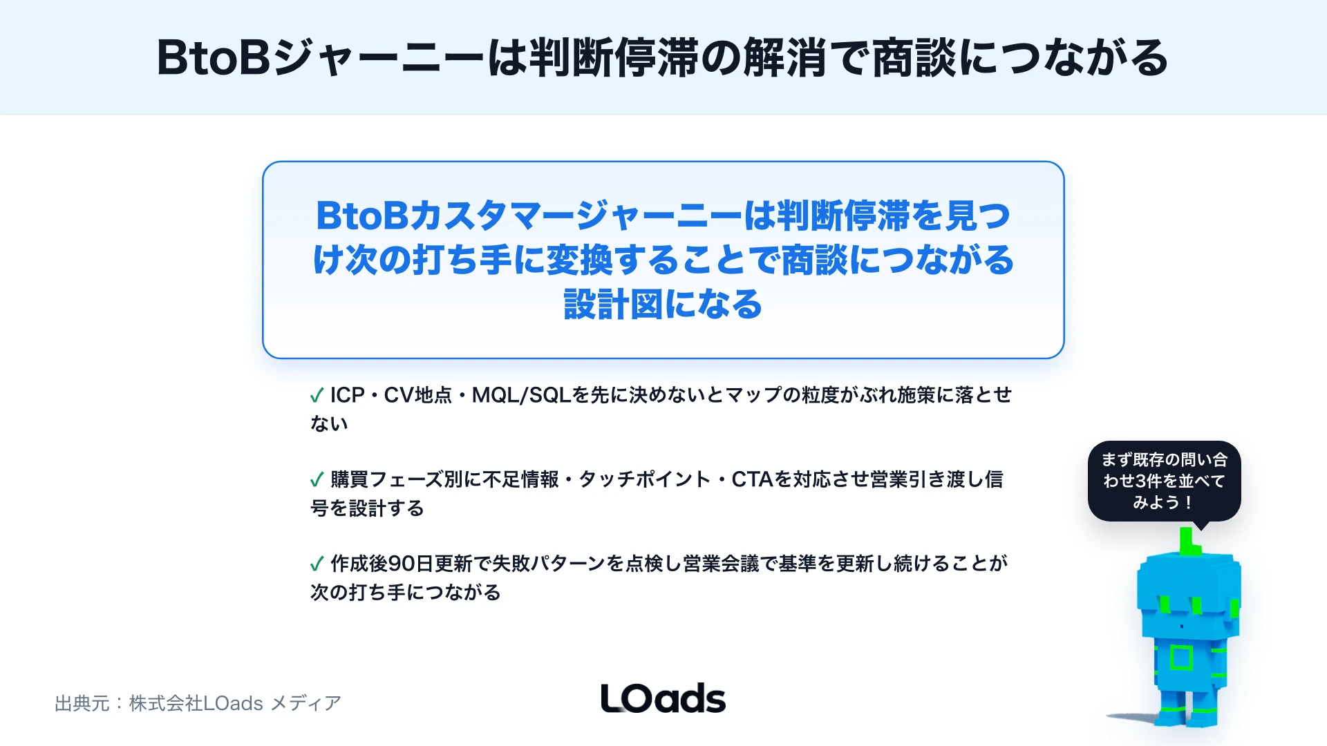 BtoBカスタマージャーニーの作り方：購買プロセスと施策をつなげる設計のまとめ