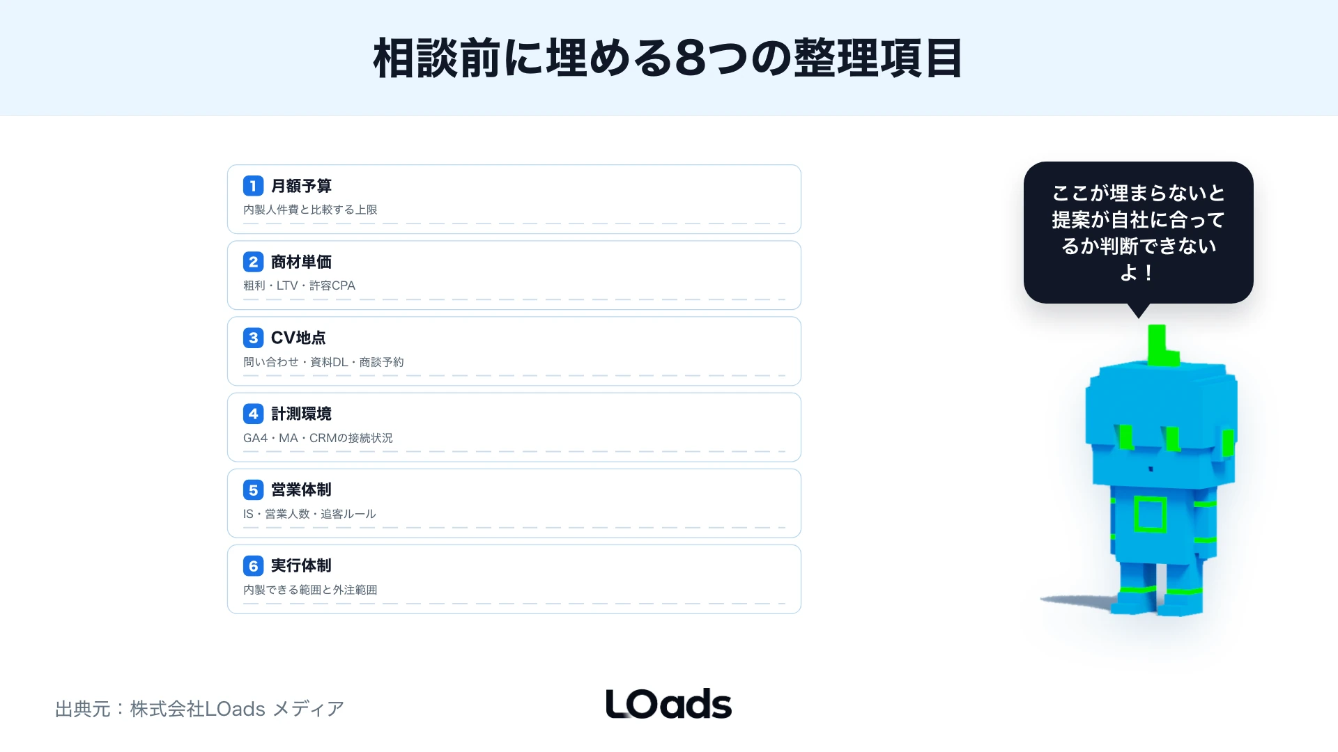 BtoBマーケティング支援会社への相談前に埋める予算やCV地点など8項目のワークシート