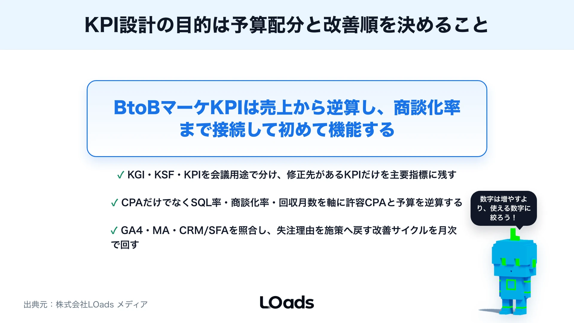 BtoBマーケティングのKPI設計：ROI・予算・商談化率の見方を解説のまとめ