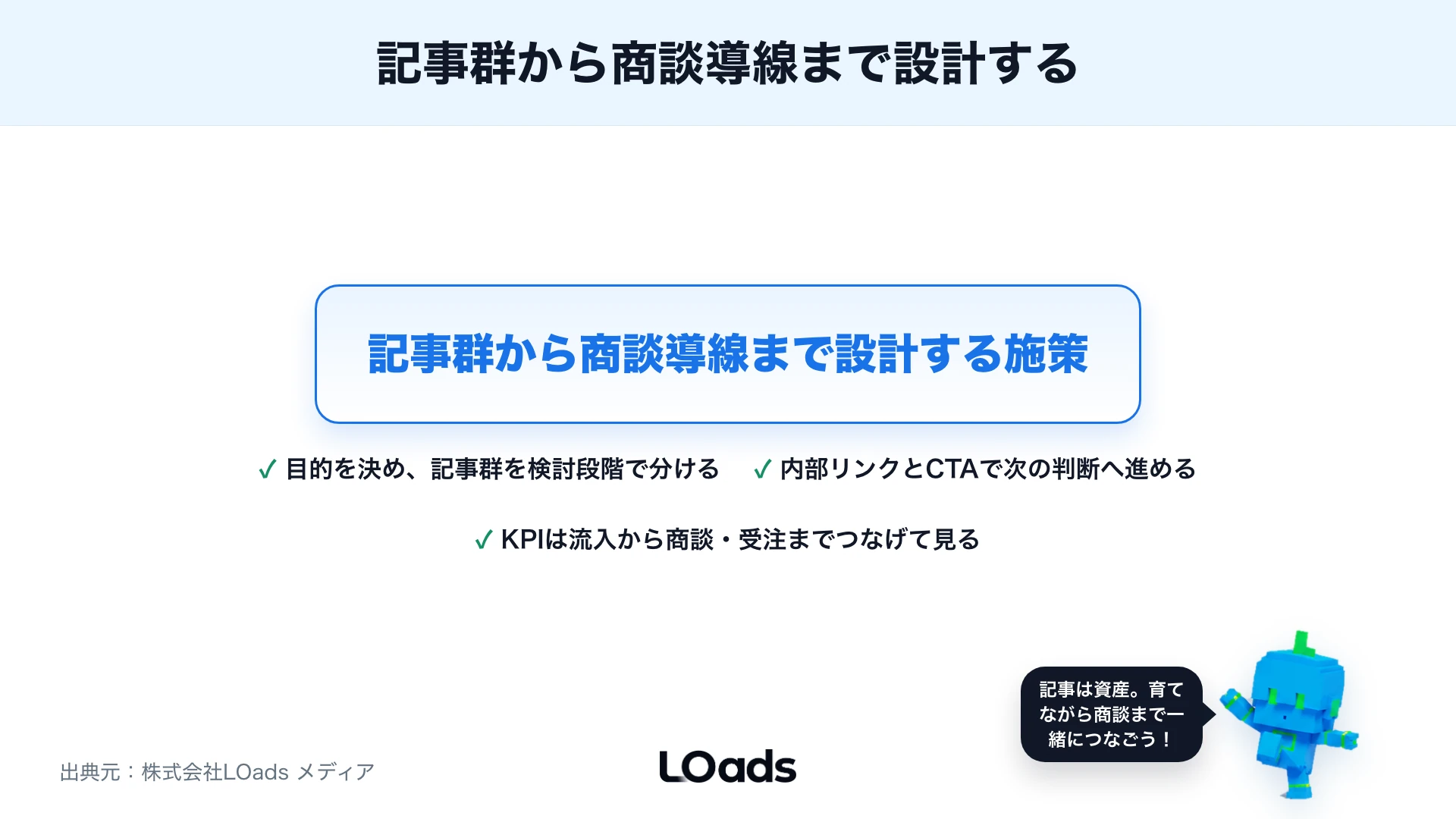 オウンドメディアSEOを記事群から商談導線まで設計するまとめ図