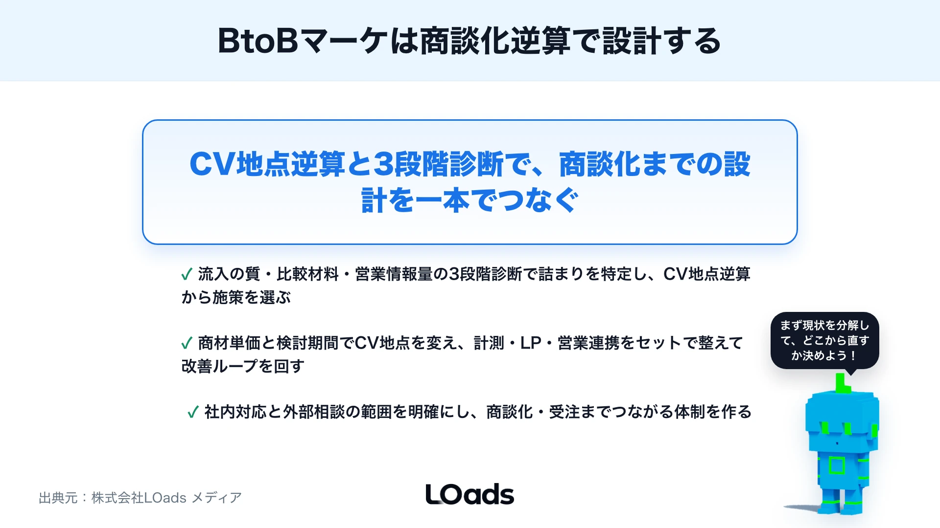 BtoBのWebマーケティング設計：問い合わせ・資料請求・商談化まで見る方法のまとめ