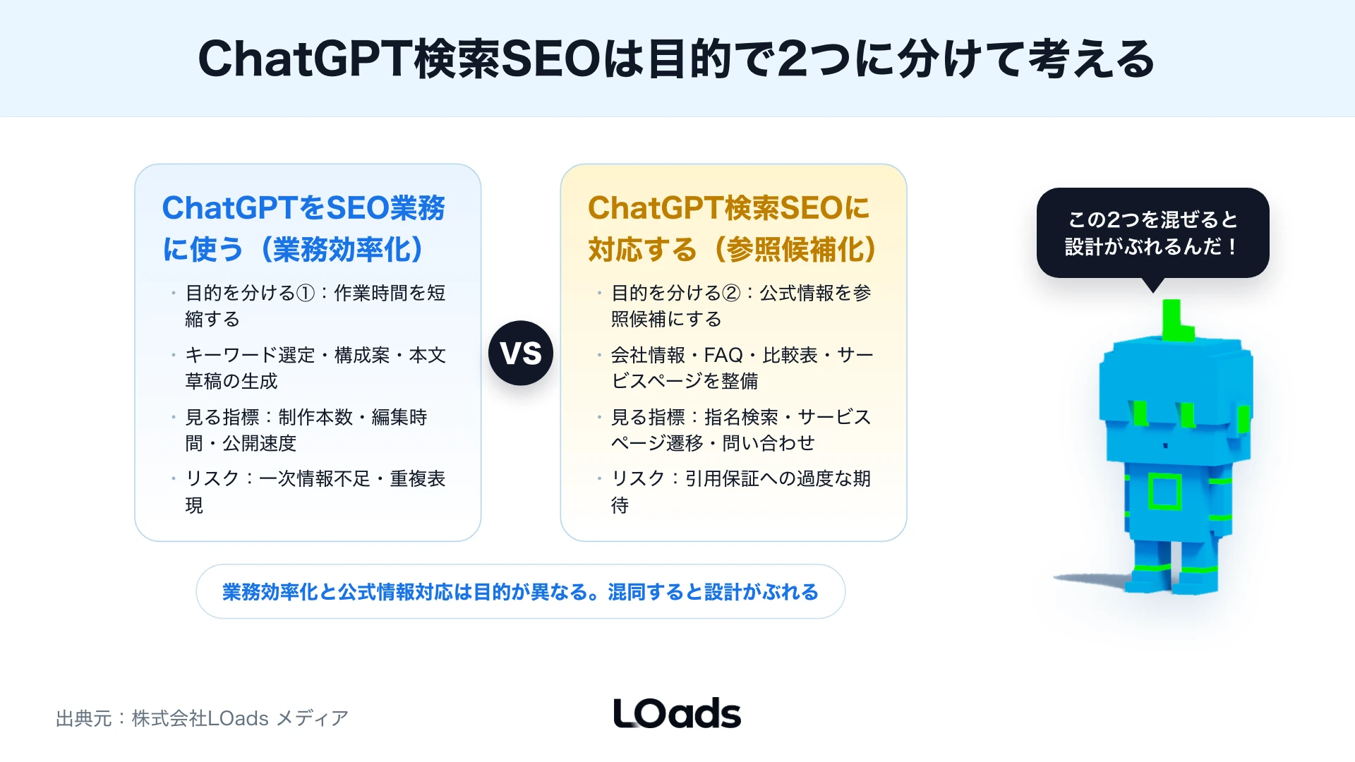 ChatGPT検索で公式情報が回答後の相談判断につながるSEO対策の流れ