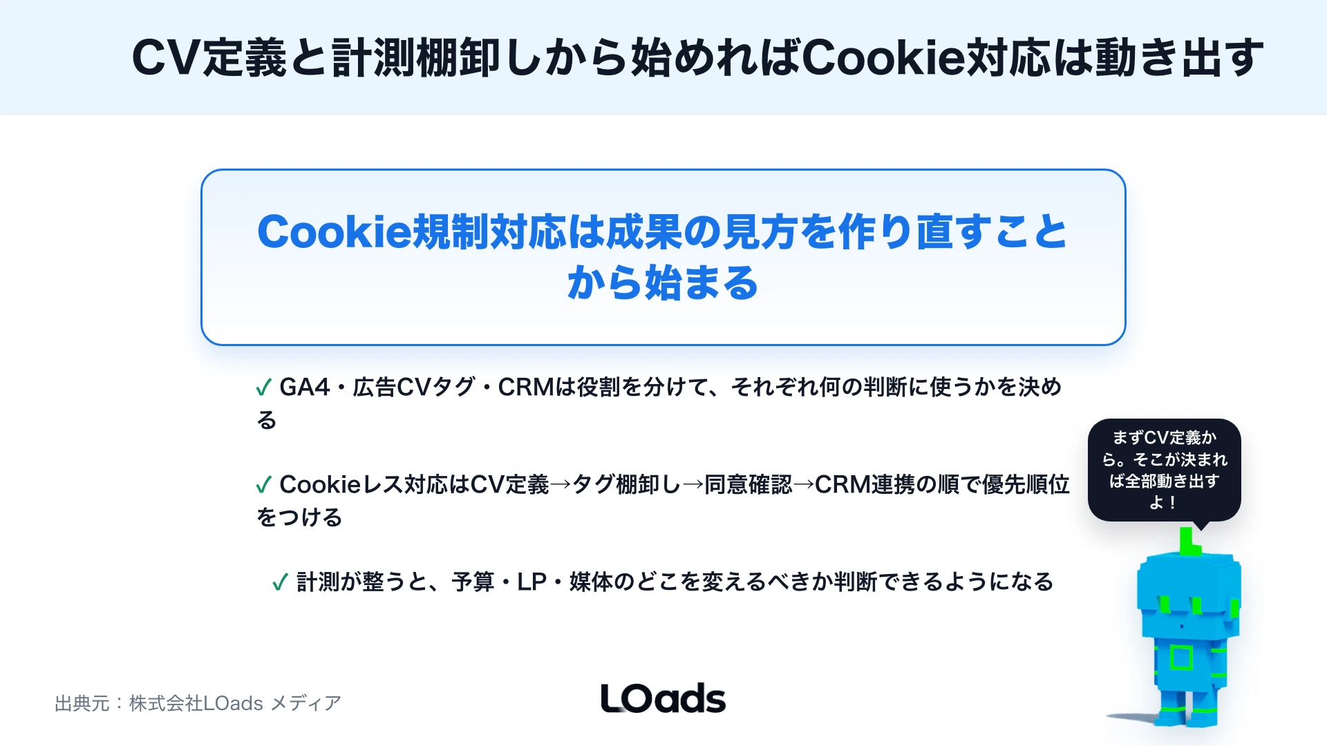 デジタル広告のCookie規制と計測対策：GA4・CV計測・ファーストパーティデータの基本のまとめ