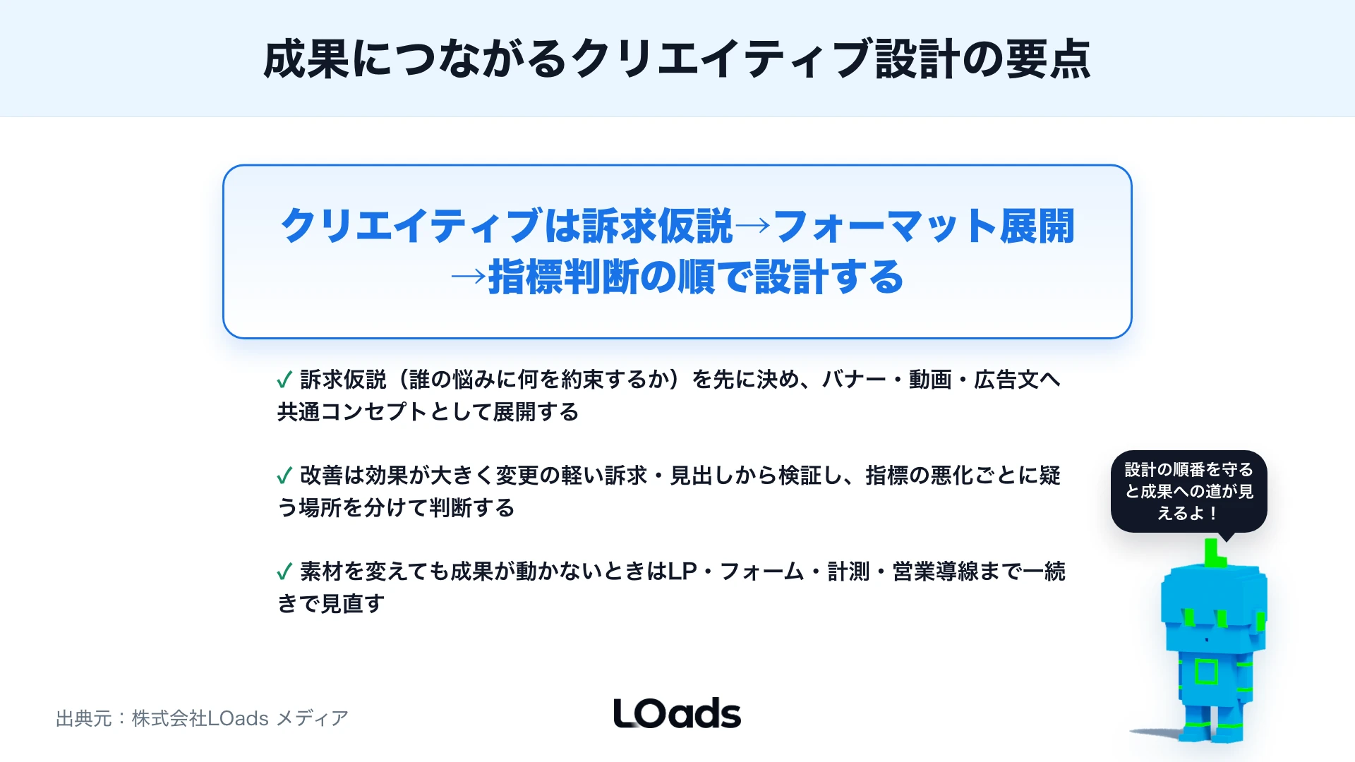 デジタル広告クリエイティブの作り方：バナー・動画・広告文を成果につなげる設計のまとめ