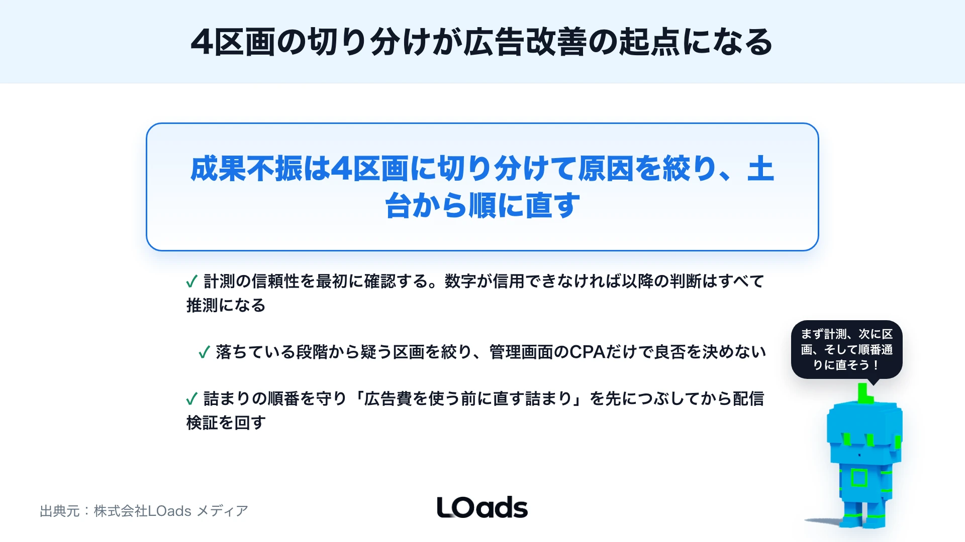 デジタル広告で成果が出ない理由：媒体設定・LP・計測・営業導線を分けて改善するのまとめ