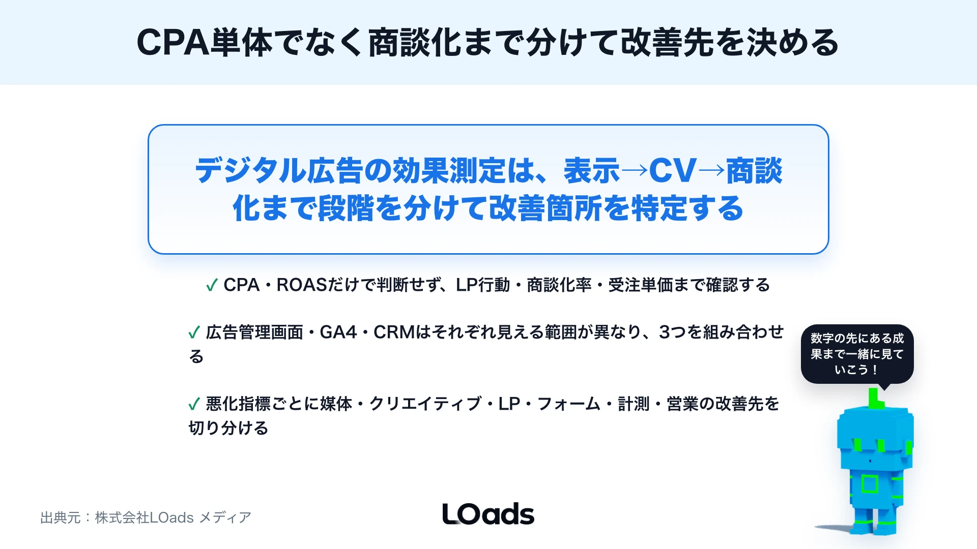 デジタル広告の効果測定で見るべき指標：CPA・ROAS・CVR・商談化率までのまとめ