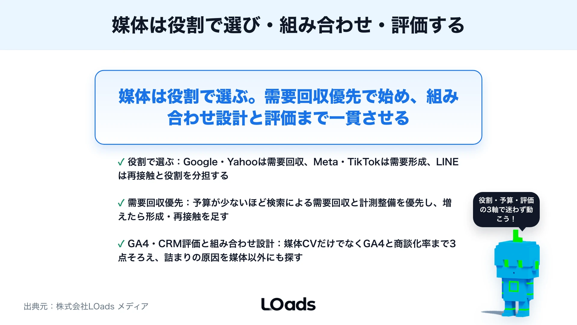 デジタル広告媒体の選び方：Google・Yahoo・Meta・LINE・TikTokの役割分担のまとめ