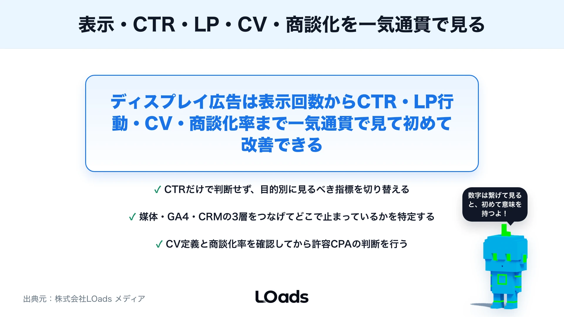ディスプレイ広告の効果測定で見るべき指標：表示回数・クリック率・CV・商談化率のまとめ