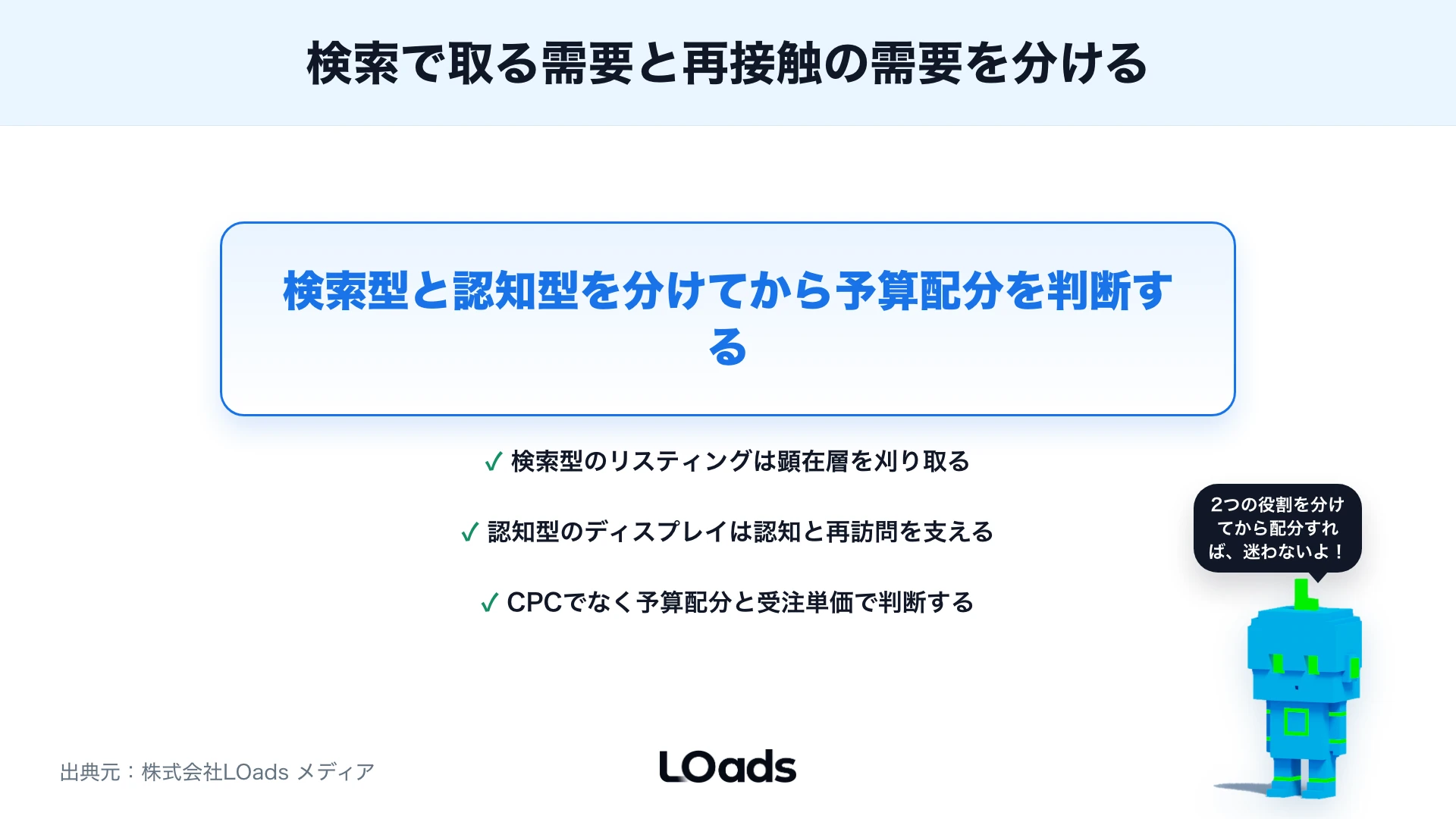 リスティングとディスプレイの違いを検索型と認知型で使い分けるまとめ