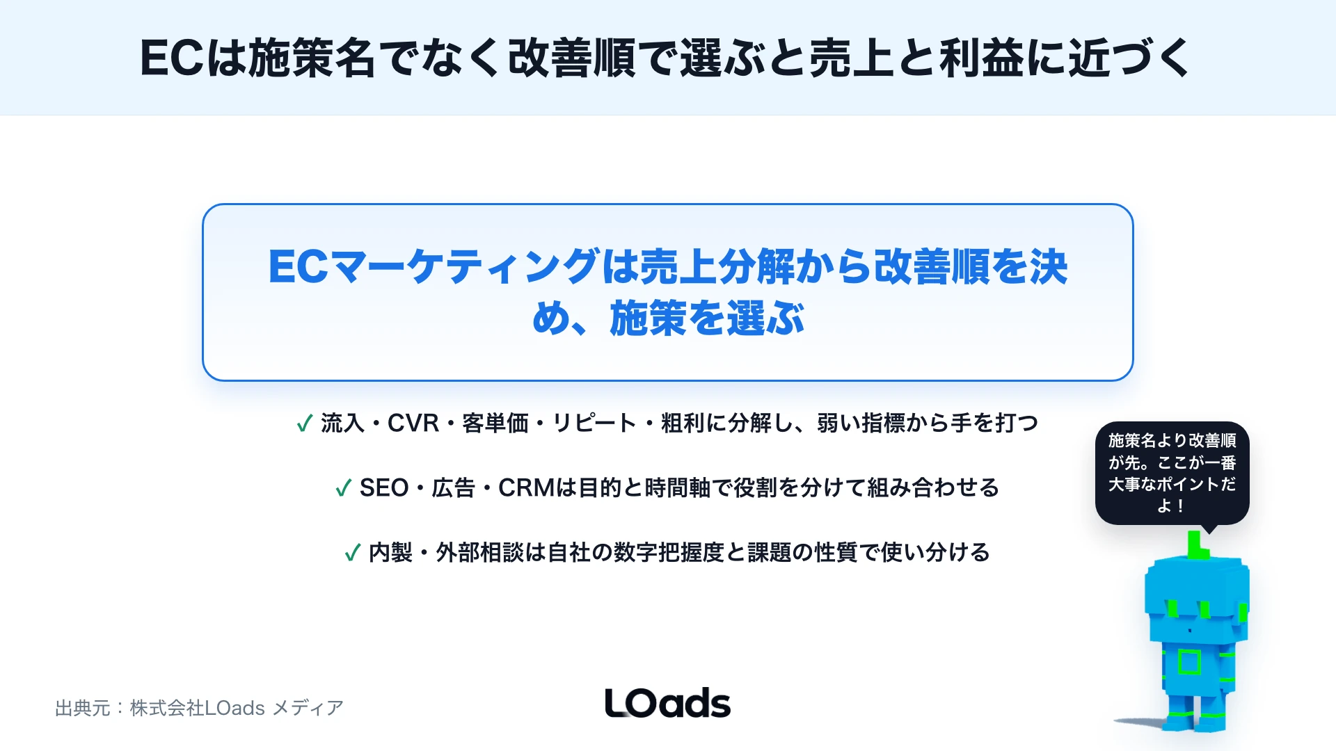 ECサイトのWebマーケティングとは？SEO・広告・CRMで売上を伸ばす基本のまとめ