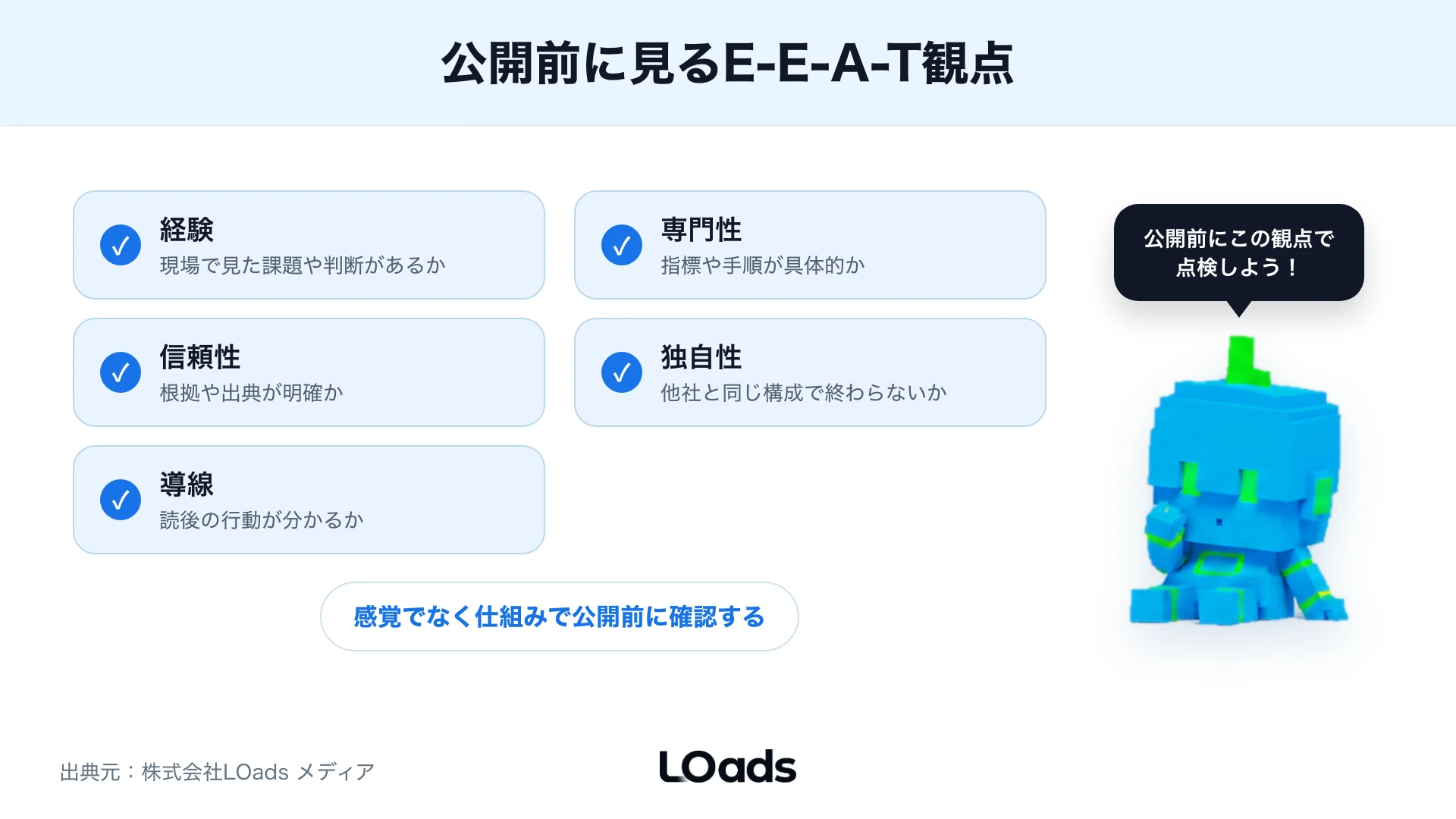 公開前のE-E-A-Tチェックリスト