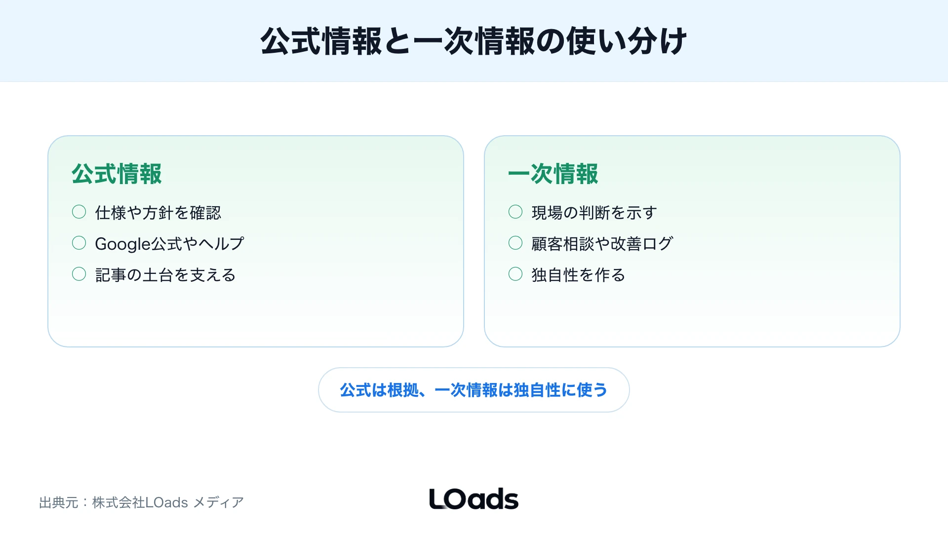 公式情報と一次情報の使い分け