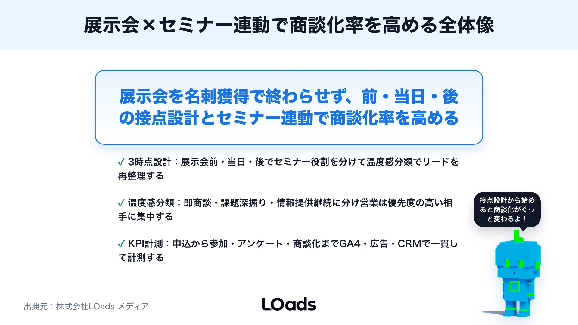 展示会集客とセミナーを連動させる方法：来場前後の接点を商談につなげるのまとめ