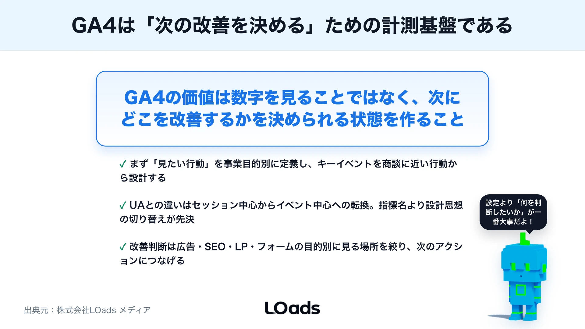 GA4活用のまとめ：目的設定・イベント中心設計・改善判断の3要点を強調ボックスで示す図